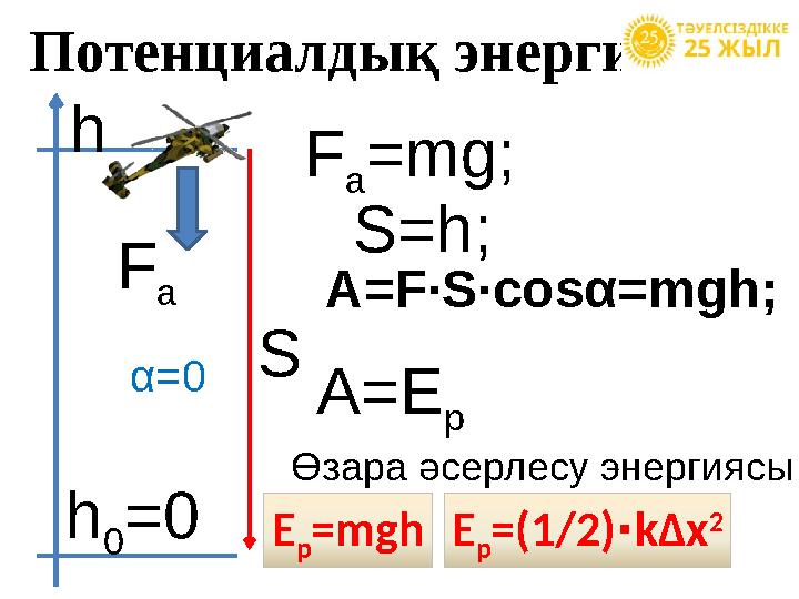 Потенциалдық энергия h h 0 =0F а S α =0 F а = mg; S=h; A=F∙S∙cos α =mgh; A=E p Өзара әсерлесу энергиясы E p =mgh E p =(1/2)