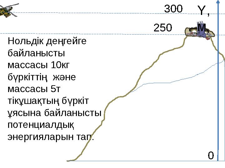 Нольдік деңгейге байланысты массасы 10кг бүркіттің және массасы 5т тікұшақтың бүркіт ұясына байланысты потенциалдық эне