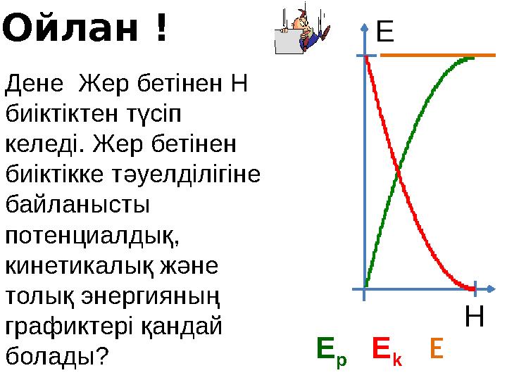 Ойлан ! Дене Жер бетінен Н биіктіктен түсіп келеді. Жер бетінен биіктікке тәуелділігіне байланысты потенциалдық, кин