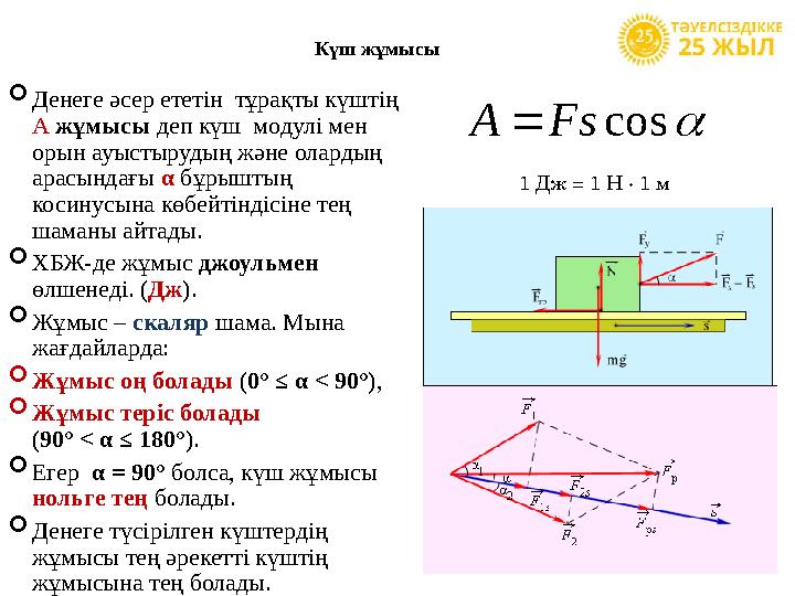 Күш жұмысы  Денеге әсер ететін тұрақты күштің A жұмысы деп күш модулі мен орын ауыстырудың және олардың арасындағы