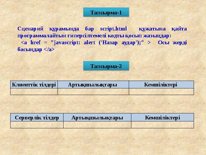 Тапсырма-1 Сценарий құрамында бар script.html құжатына қайта программалайтын гиперсілтемелі кодты қосып жазыңдар: <a