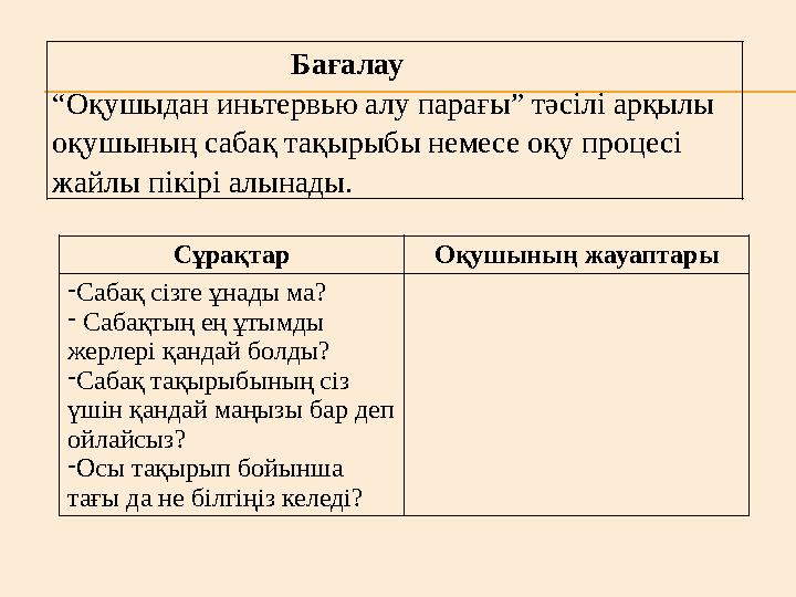 Бағалау “ Оқушыдан иньтервью алу парағы” тәсілі арқылы оқушының сабақ тақырыбы немесе оқу проц