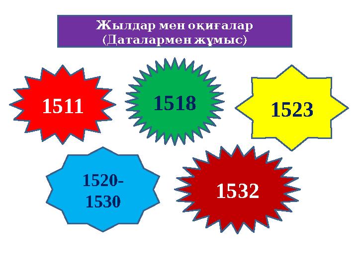 Жылдар мен оқиғалар ( Даталармен жұмыс ) 1511 1518 15321520- 1530 1523