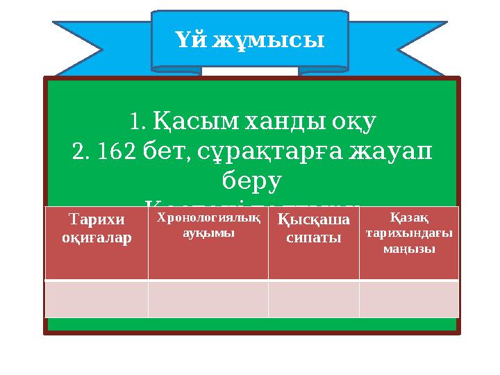 Үй жұмысы 1 . Қасым ханды оқу 2 . 162 бет , сұрақтарға жауап беру Кестені толтыру Тарихи оқиғалар Хронолог