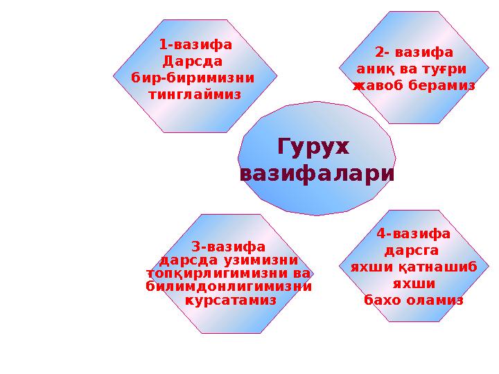 Гурух вазифалари 2- вазифа аниқ ва туғри жавоб берамиз1-вазифа Дарсда бир-биримизни тинглаймиз 3-вазифа дарсда узимизни то