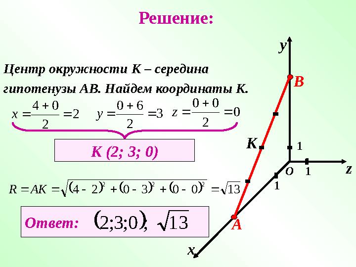 Решение: х у z 1 1 1О А В КЦентр окружности К – середина гипотенузы АВ. Найдем координаты К.2 2 0 4    х 3 2 6 0 