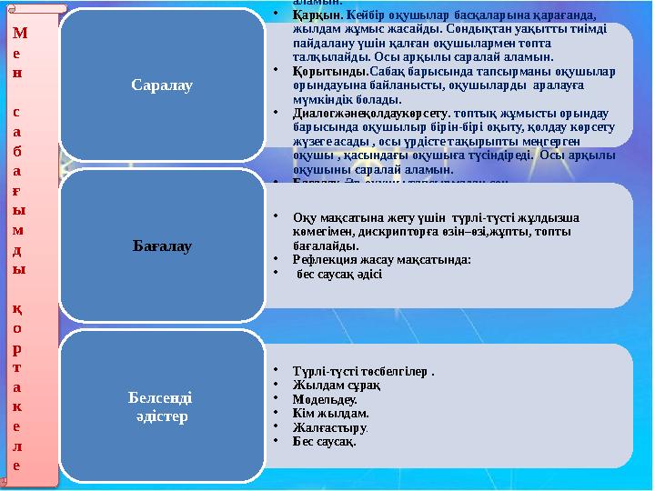 М е н с а б а ғ ы м д ы қ о р т а к е л е • Саралауды сабақтың кез-келген кезеңінде қолданамын. • Тапсырма. Білім деңгейі әрт