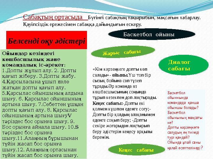 Белсенді оқу әдістеріЖ ары с сабағы Ойындар кезіндегі көшбасшылық және командалық іс-әрекет : 1.Допты жұлып алу. 2. Допты