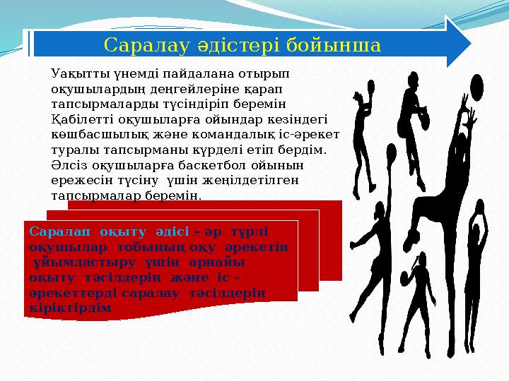 Саралау әдістері бойынша Саралап оқыту әдісі – әр түрлі оқушылар тобының оқу әрекетін ұйымдастыру үшін арнайы оқы