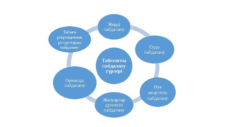 Анальды жарықтардың пайда болу себебі