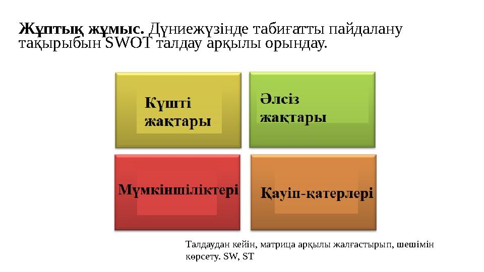 Жұптық жұмыс. Дүниежүзінде табиғатты пайдалану тақырыбын SWOT талдау арқылы орындау. Талдаудан кейін, матрица арқылы жалғастыр