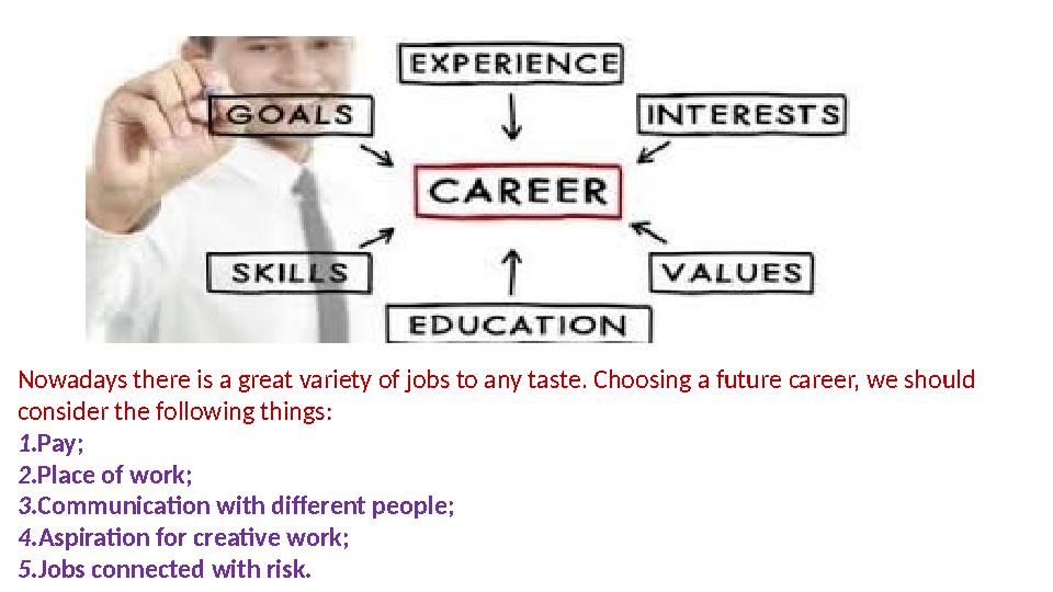 Nowadays there is a great variety of jobs to any taste. Choosing a future career, we should consider the following things: 1 .P