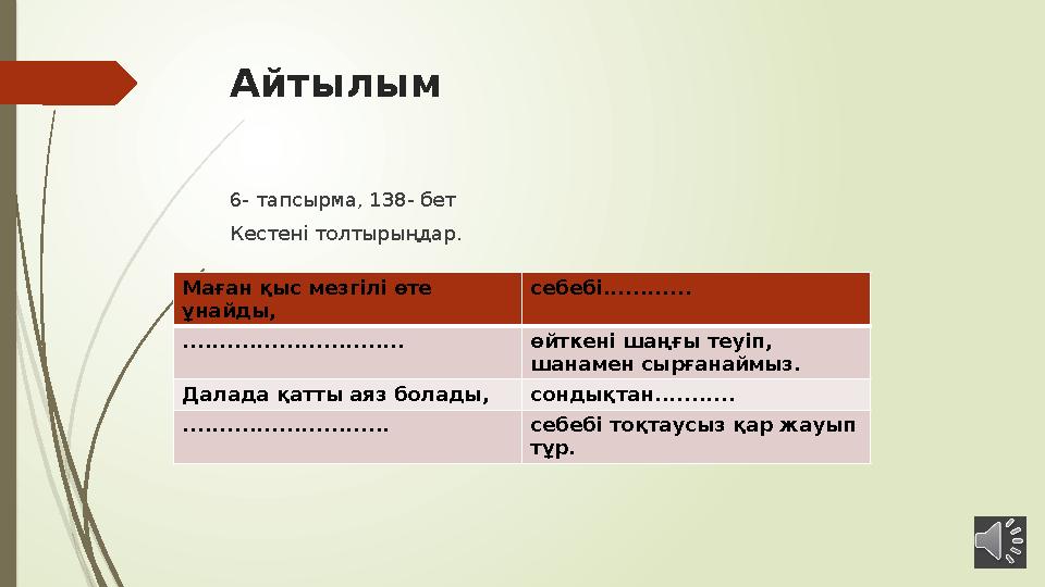 Айтылым 6- тапсырма, 138- бет Кестені толтырыңдар. Маған қыс мезгілі өте ұнайды, себебі............ ...........................