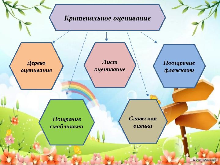 Дерево оценивание Пощрение смайликами Лист оценивание Словесная оценка Поощрение флажкамиКритеиальное оценивание