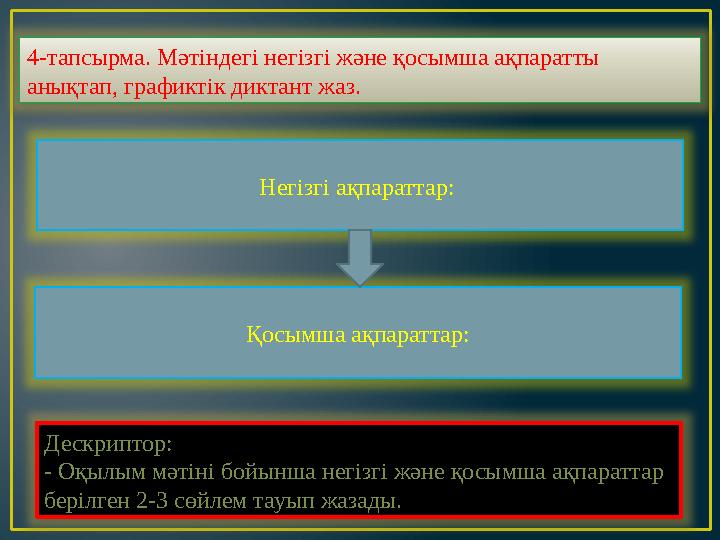 4-тапсырма. Мәтіндегі негізгі және қосымша ақпаратты анықтап, графиктік диктант жаз. Негізгі ақпараттар: Қосымша ақпараттар: