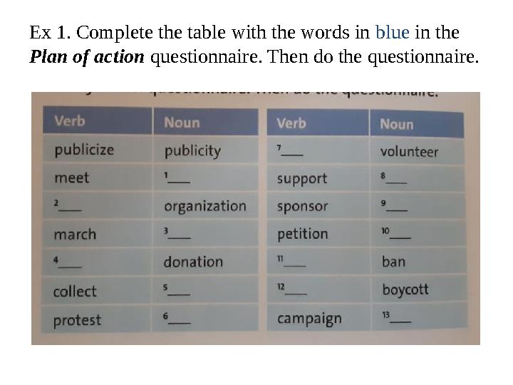 Ex 1. Complete the table with the words in blue in the Plan of action questionnaire. Then do the questionnaire.