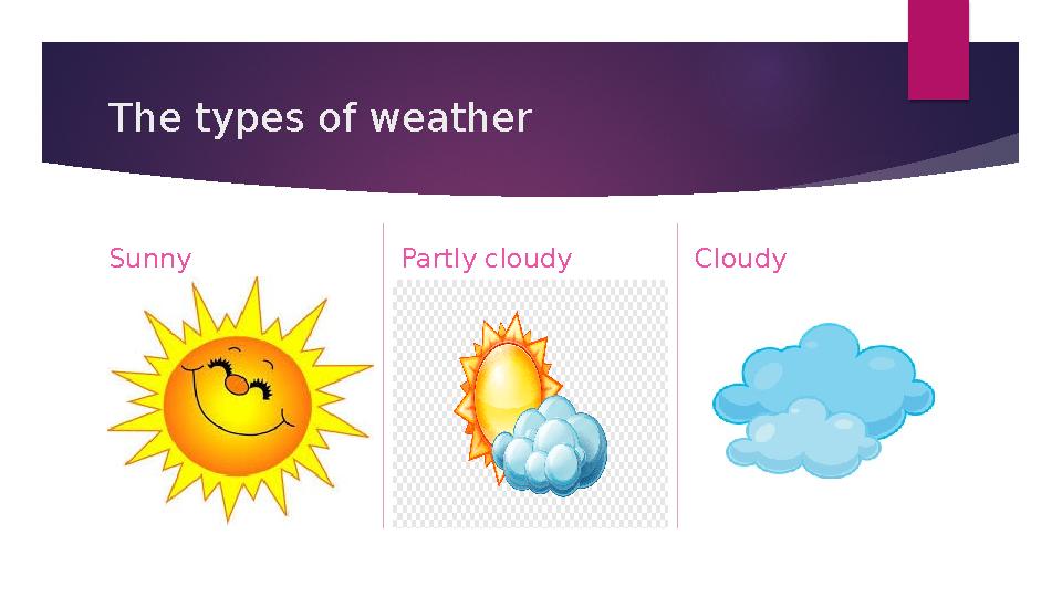The types of weather Sunny Partly cloudy Cloudy