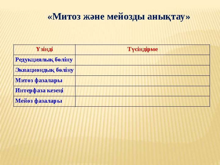 Үзінді Түсіндірме Редукциялық бөліну Эквациондық бөліну Митоз фазалары Интерфаза кезеңі Мейоз фазалары «Митоз және мейозды аны