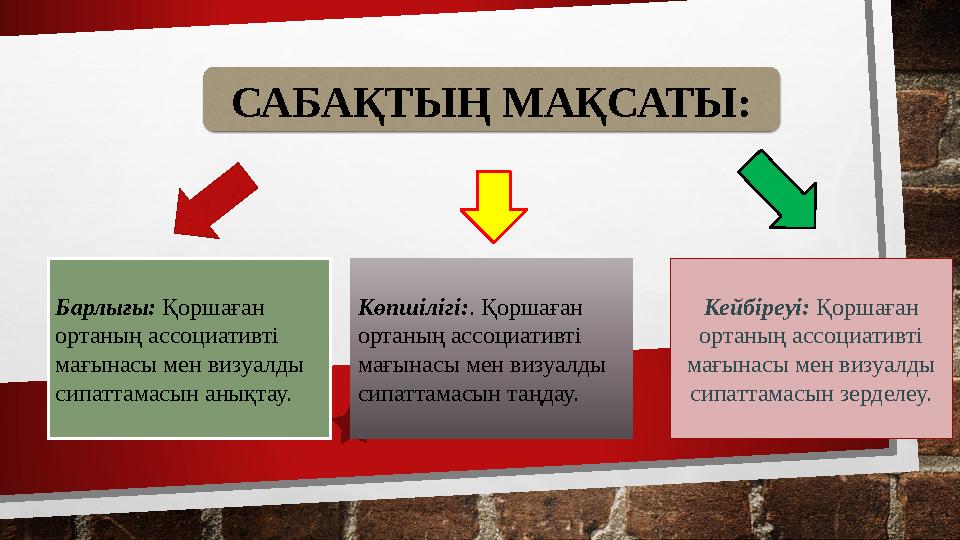 Барлығы: Қоршаған ортаның ассоциативті мағынасы мен визуалды сипаттамасын анықтау. Көпшілігі: . Қоршаған ортаның ассоциати