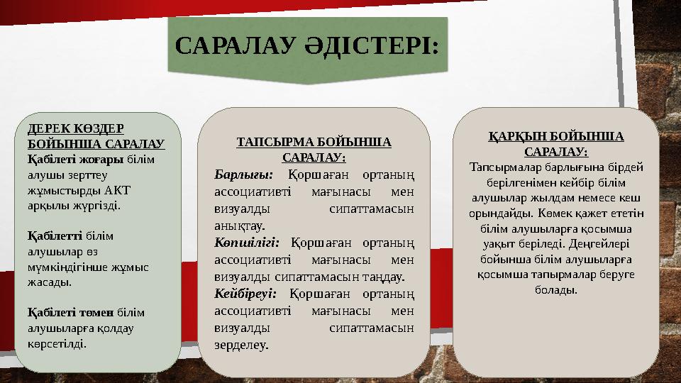 САРАЛАУ ӘДІСТЕРІ: ТАПСЫРМА БОЙЫНША САРАЛАУ: Барлығы: Қоршаған ортаның ассоциативті мағынасы мен визуалды сипаттамасын