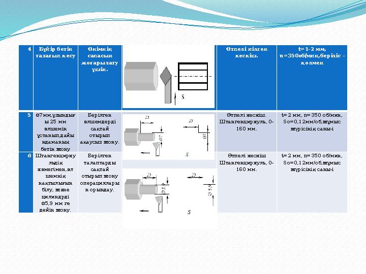 4 Бүйір бетін тазағып кесу Өнімнің сапасын жоғарылату үшін. Өтпелі иілген кескіш. t=1-2 мм, n=350об  мин,беріліс - қ