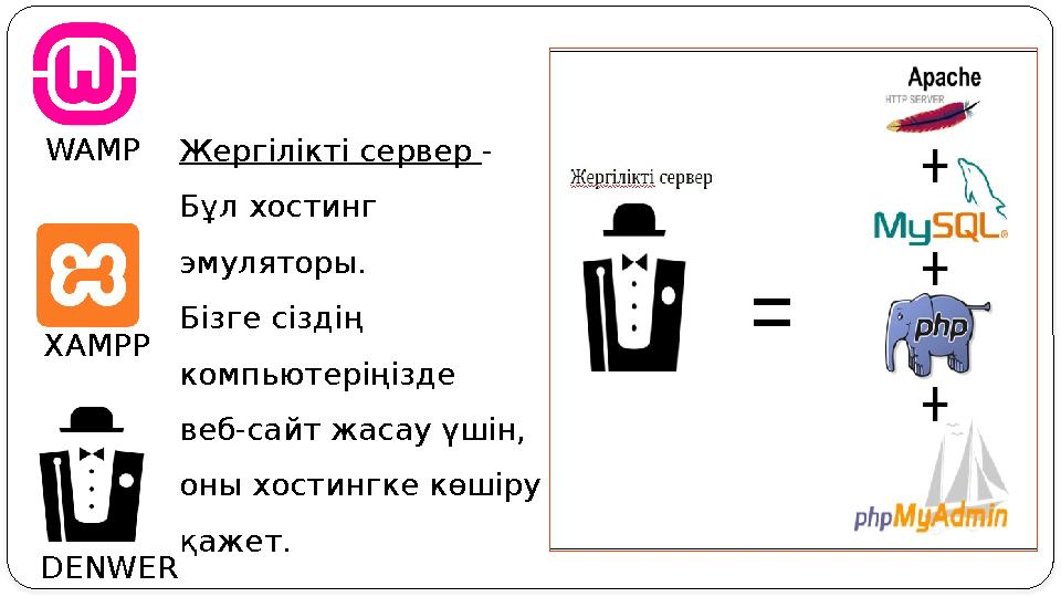 Жергілікті сервер - Бұл хостинг эмуляторы. Бізге сіздің компьютеріңізде веб-сайт жасау үшін, оны хостингке көшіру қажет.W