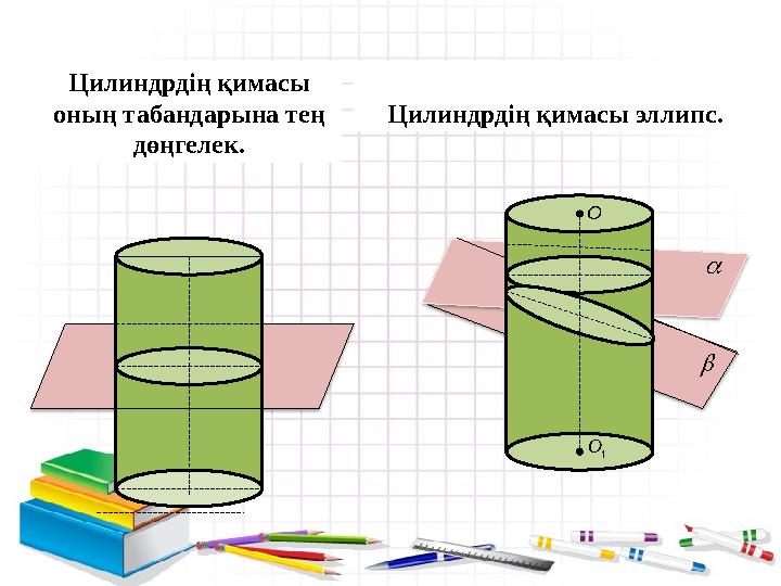 Цилиндрдің қимасы оның табандарына тең дөңгелек. О1 О  Цилиндрдің қимасы эллипс.