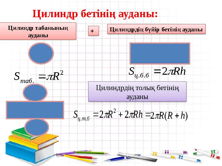 2 . R S таб   Rh S б б ц  2 . .     Rh R S б т ц   2 2 2 . .Цилиндр табанының ауданы + Цилиндрдің бүйір бетінің а