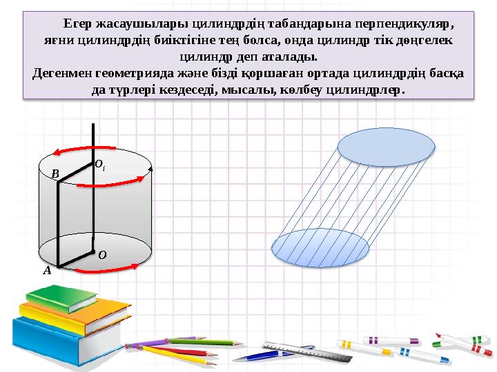 Егер жасаушылары цилиндрдің табандарына перпендикуляр, яғни цилиндрдің биіктігіне тең болса, онда цилиндр тік дөңгелек