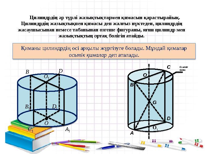 Цилиндрдің әр түрлі жазықтықтармен қимасын қарастырайық. Цилиндрдің жазықтықпен қимасы деп жалғыз нүктеден, цилиндрдің жа