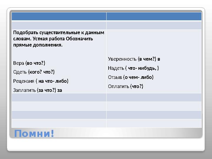 Вариативные конструкции. Помни!Подобрать существительные к данным словам. Устная работа Обозначить прямые дополнения. Вера ( в