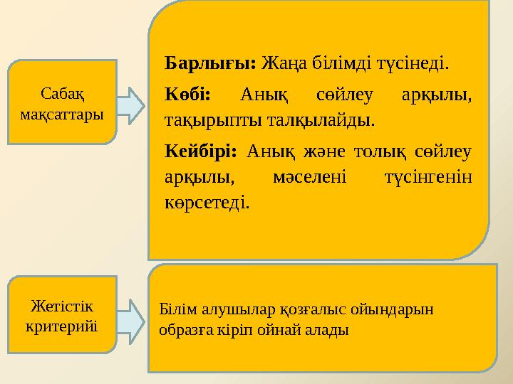 Барлығы: Жаңа білімді түсінеді. Көбі: Анық сөйлеу арқылы, тақырыпты талқылайды. Кейбірі: Анық және толық сөйлеу арқыл