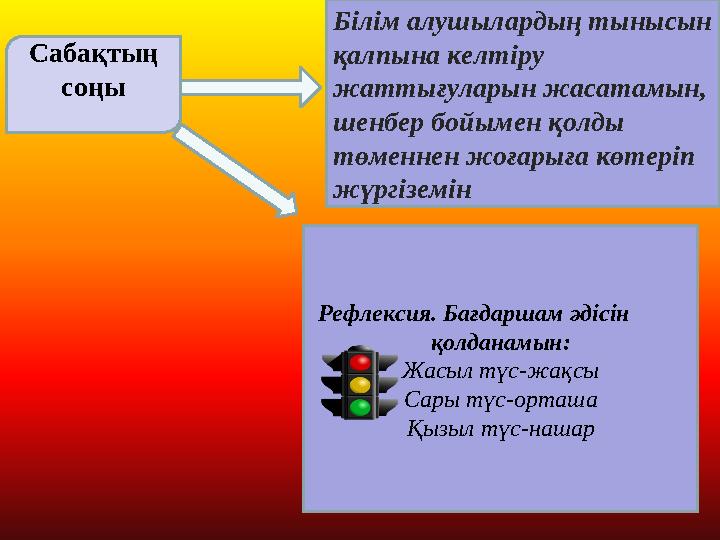 Сабақтың соңы Б i л i м a лушыл ap дың тыны c ын қ a лпын a к e лт ip у ж a ттығул ap ын ж aca т a мын, ш e нб ep б o й