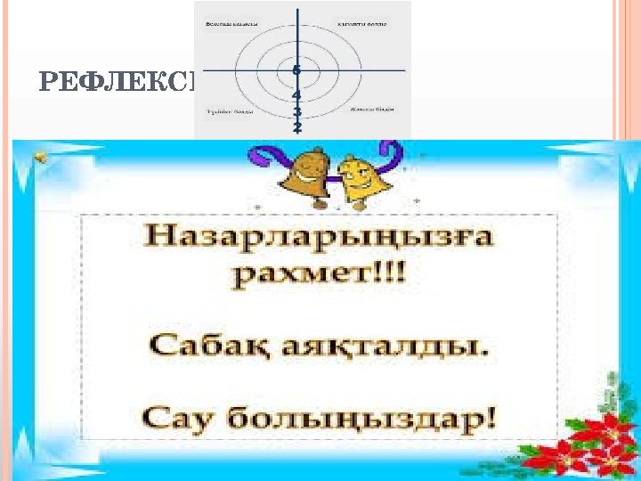 РЕФЛЕКСИЯ: