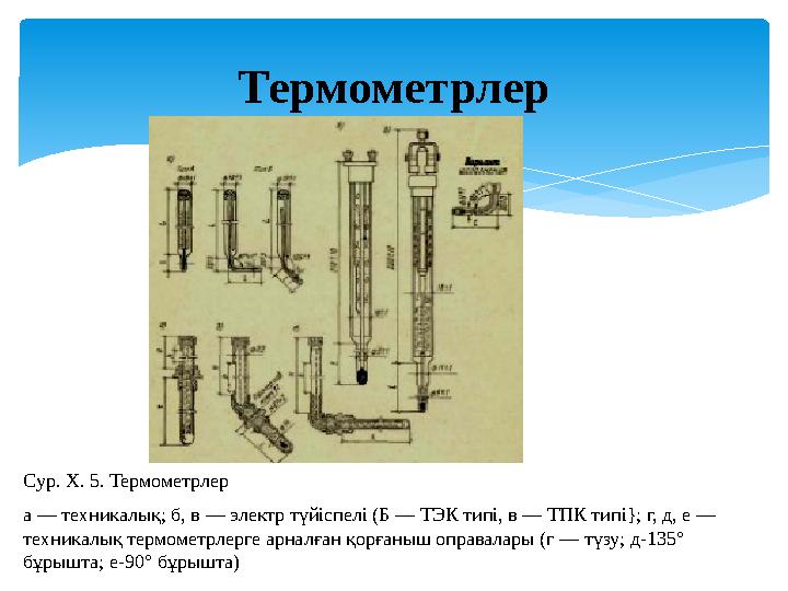 Термометрлер Сур. Х. 5. Термометрлер а — техникалық; б, в — электр түйіспелі (Б — ТЭК типі, в — ТПК типі}; г, д, е — техникалық