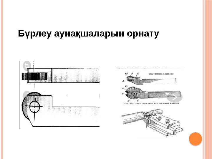 Бүрлеу аунақшаларын орнату