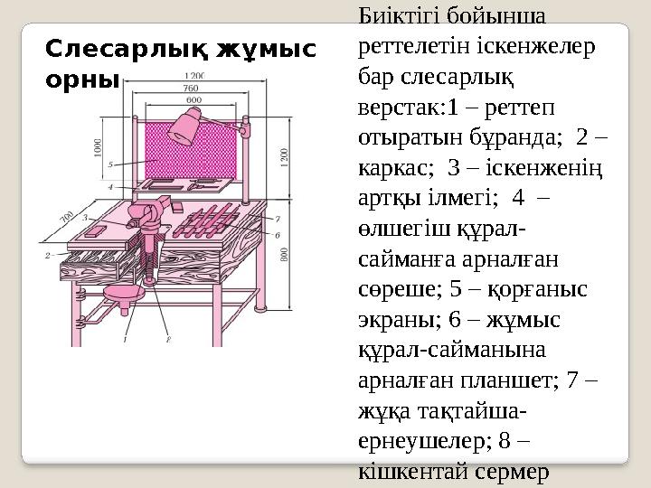 Биіктігі бойынша реттелетін іскенжелер бар слесарлық верстак:1 – реттеп отыратын бұранда; 2 – каркас; 3 – іскенженің арт