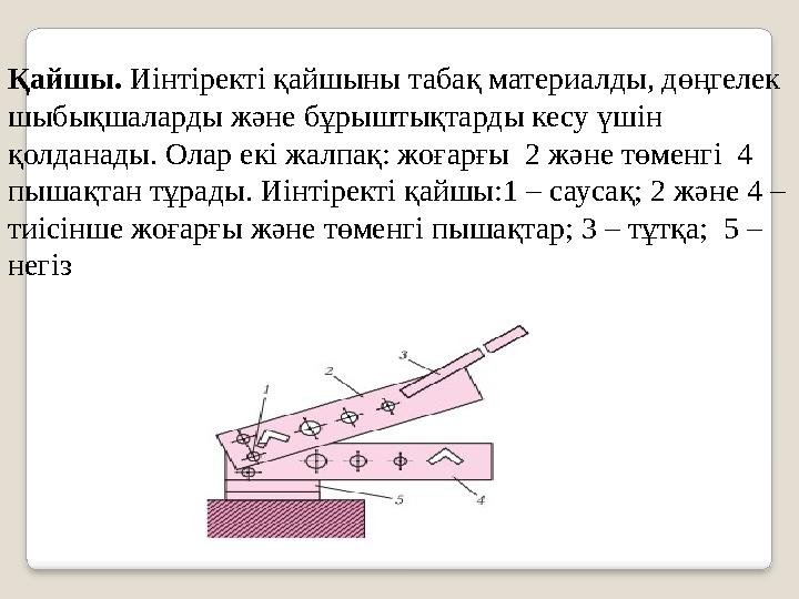 Қайшы. Иінтіректі қайшыны табақ материалды, дөңгелек шыбықшаларды және бұрыштықтарды кесу үшін қолданады. Олар екі жалпақ: жо