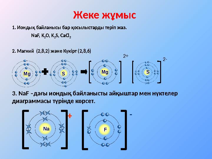 Жеке жұмыс 1. Иондық байланысы бар қосылыстарды теріп жаз. NaF, K 2 O, K 2 S, CaCl 2 2. Магний (2,8,2) жән