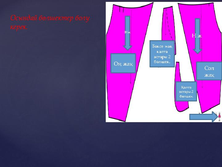 Осындай бөлшектер болу керек . Оң жақ Сол жақБөксе жақ қалта астары 2 бөлшек. Қалта астары 2 бөлшекНж Н ж