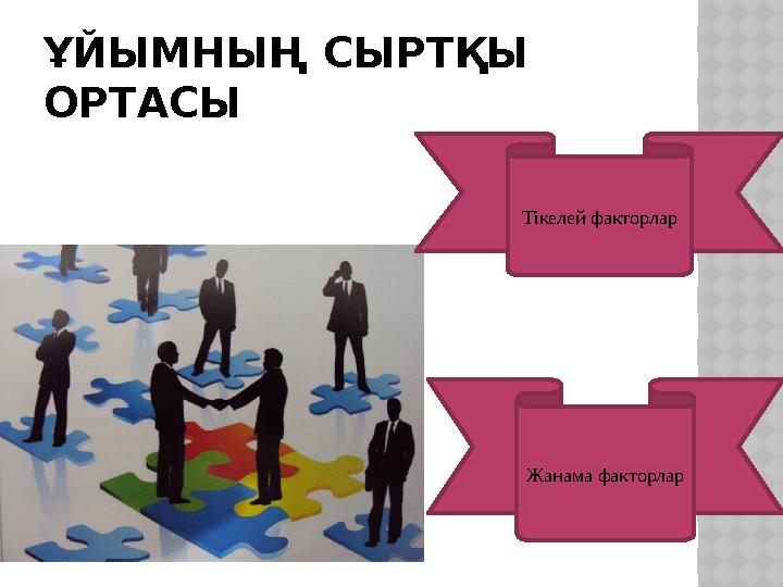ҰЙЫМНЫҢ СЫРТҚЫ ОРТАСЫ Тікелей факторлар Жанама факторлар