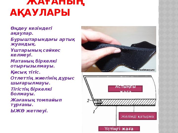 ЖАҒАНЫҢ АҚАУЛАРЫ Өңдеу кезіндегі ақаулар. Бұрыштарындағы артық жуандық. Ұштарының сәйкес келмеуі. Матаның біркелкі от