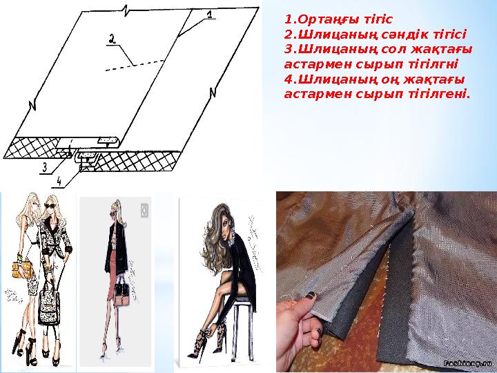 1.Ортаңғы тігіс 2.Шлицаның сәндік тігісі 3.Шлицаның сол жақтағы астармен сырып тігілгні 4.Шлицаның оң жақтағы астармен сырып т