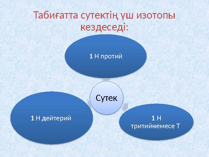 Табиғатта сутектің үш изотопы кездеседі: Сутек1 Н протий 1 Н тритийнемесе Т 1 Н дейтерий