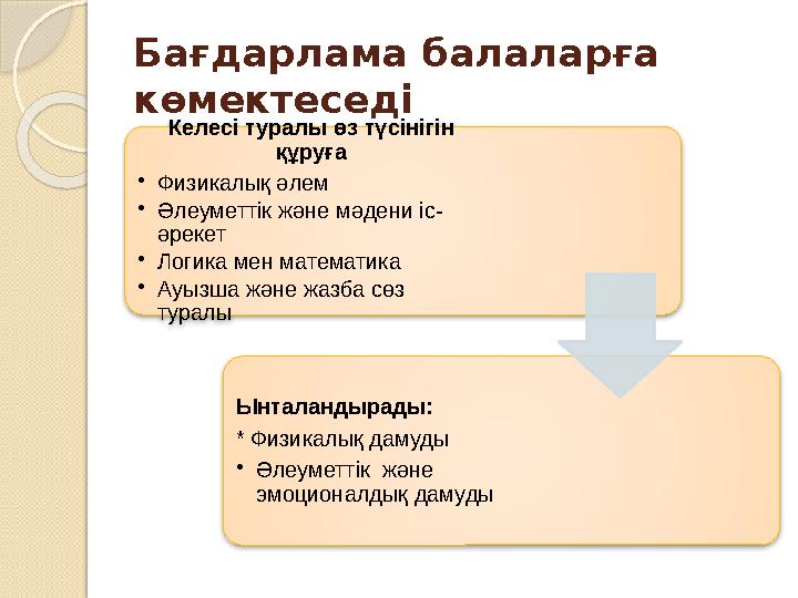 Бағдарлама балаларға көмектеседі Келесі туралы өз түсінігін құруға • Физикалық әлем • Әлеуметтік және мәдени іс- әрекет • Логи