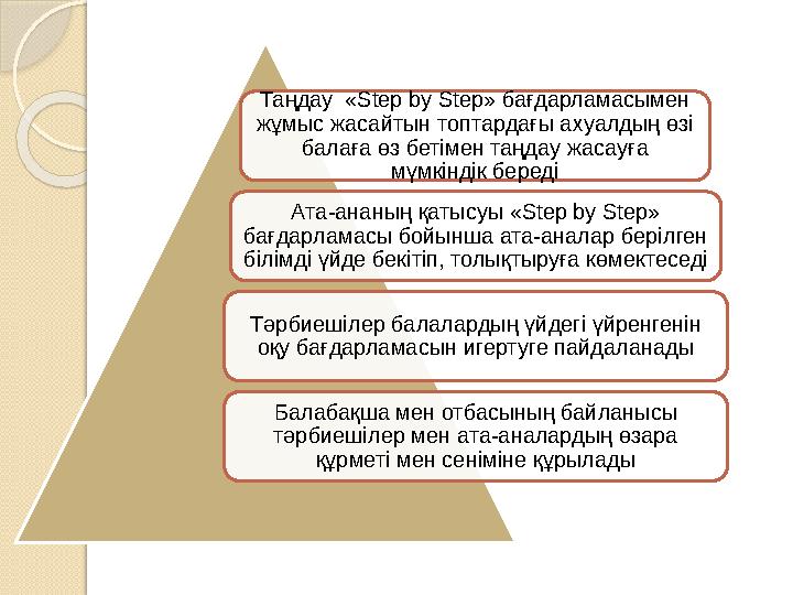 Таңдау «Step by Step» бағдарламасымен жұмыс жасайтын топтардағы ахуалдың өзі балаға өз бетімен таңдау жасауға мүмкіндік бере