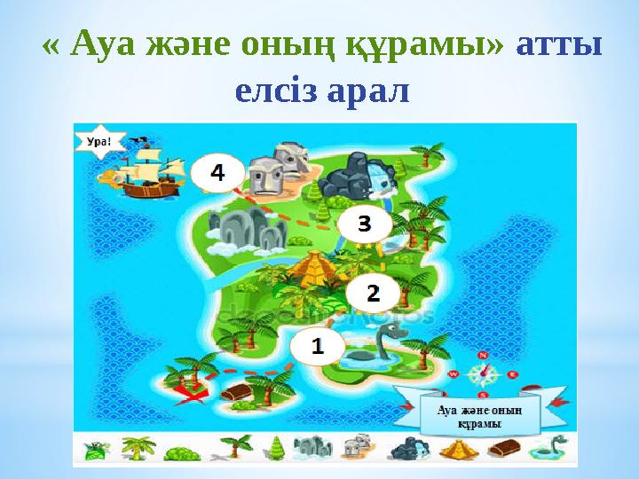 « Ауа және оның құрамы» атты елсіз арал