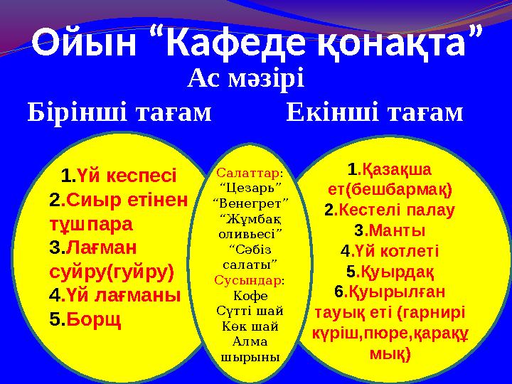 Ойын “Кафеде қонақта” 1 . Үй кеспесі 2 .Сиыр етінен тұшпара 3 . Лағман суйру ( гуйру ) 4 .Үй лағманы 5 . Борщ 1 .Қазақша е