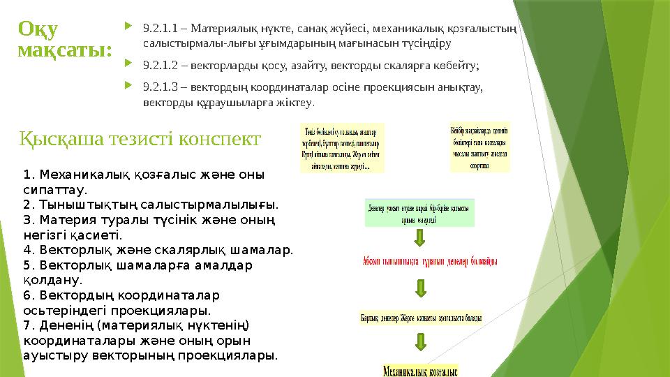 Оқу мақсаты:  9.2.1.1 – Материялық нүкте, санақ жүйесі, механикалық қозғалыстың салыстырмалы-лығы ұғымдарының мағынасын түсін