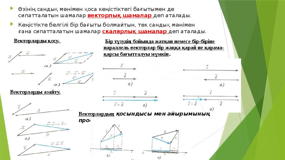  Өзінің сандық мәнімен қоса кеңістіктегі бағытымен де сипатталатын шамалар векторлық шамалар деп аталады.  Кеңістікте белгі